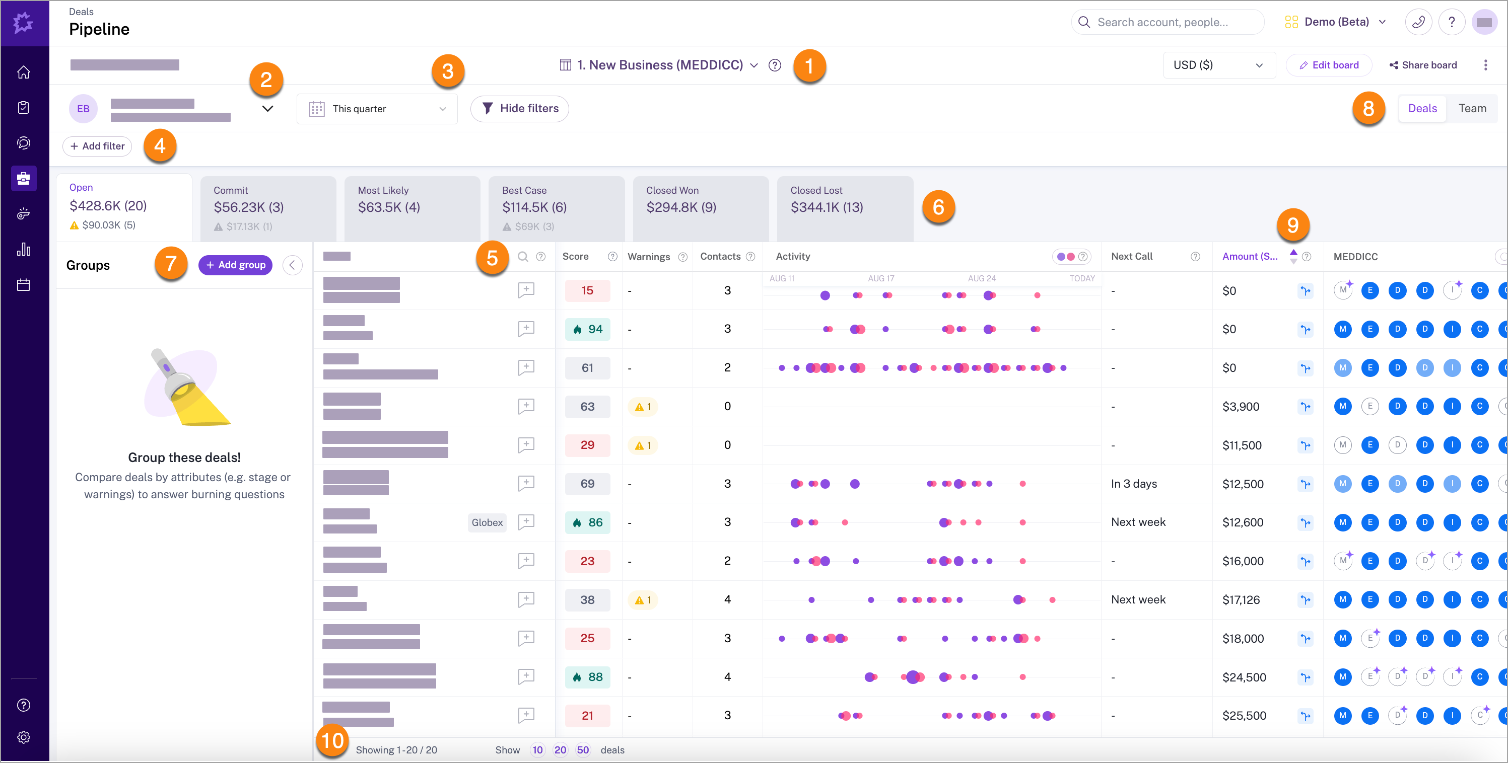 Gong deal board showing pipeline health, scores, warnings, contacts, and activity